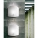                                                                  Настенный/Потолочный светильник Leucos                                        <span>BAUTA 47 White</span>                  
