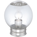 Светильник уличный наземный Globo BOWLE II 3180ST