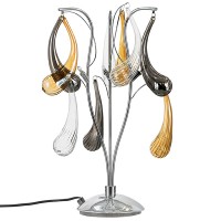 Настольная лампа Lightstar Manica 794934 Настольная лампа Lightstar Manica 794934