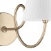 Бра Lightstar VORTICO 814613