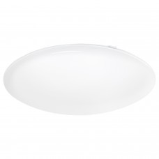 Светильник настенный Eglo LED GIRON 94596