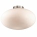 Светильник потолочный Ideal lux Candy Pl1 D40 086781
