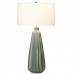 Настольная лампа Elstead Lighting (KEW) KEW/TL