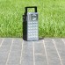 Кемпинговый светодиодный фонарь Elektrostandard Light Station a029221