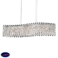                                                                  Люстра Schonbek                                        <span>RS8346-22 H</span>                  